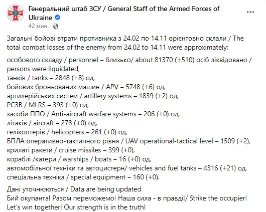 Потери России в войне. Генштаб ВСУ публикует сводку о потерях россиян на 14 ноября