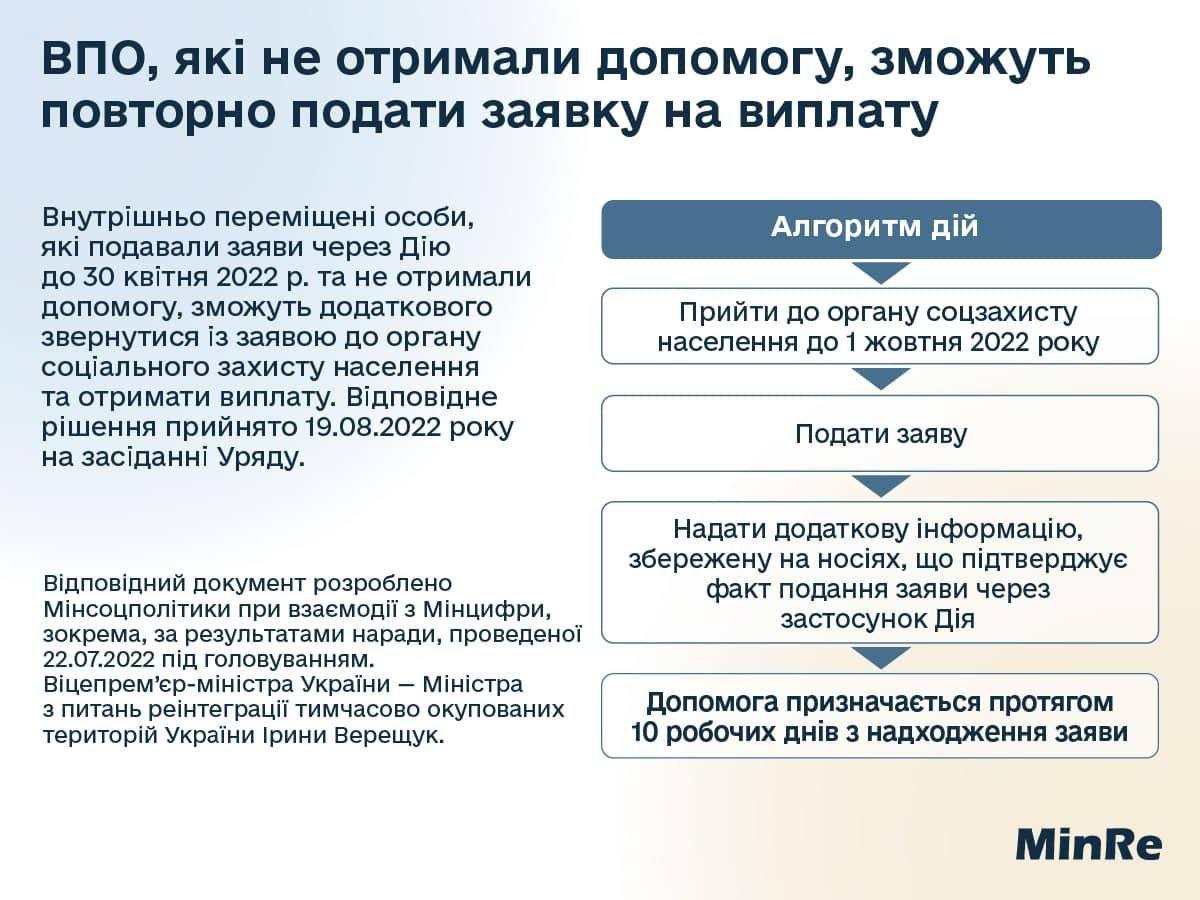 Внутренние переселенцы, не получившие помощь, могут повторно подать заявку на выплату