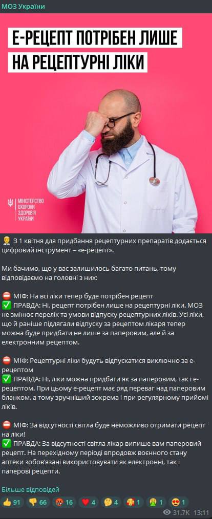 міфи про е-рецепти