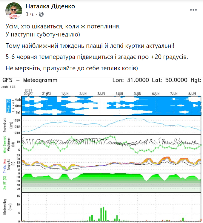 Когда в Украине потеплеет