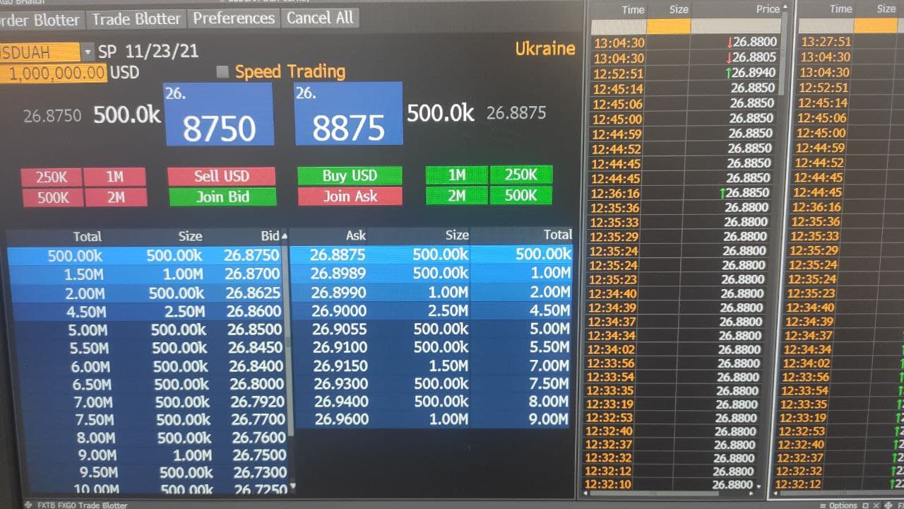 По каким ценам продавали и покупали доллар в Украине 23 ноября 2021 года