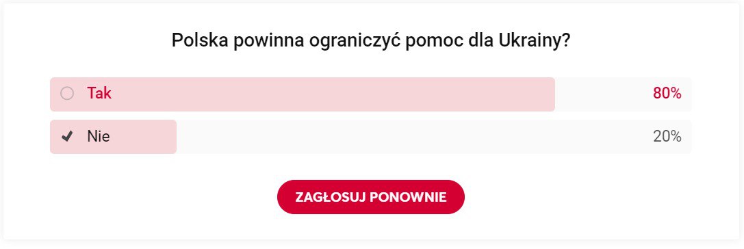 В опитуванні на сайті радіо про допомогу Україні 80% виступають за те, щоб її обмежити