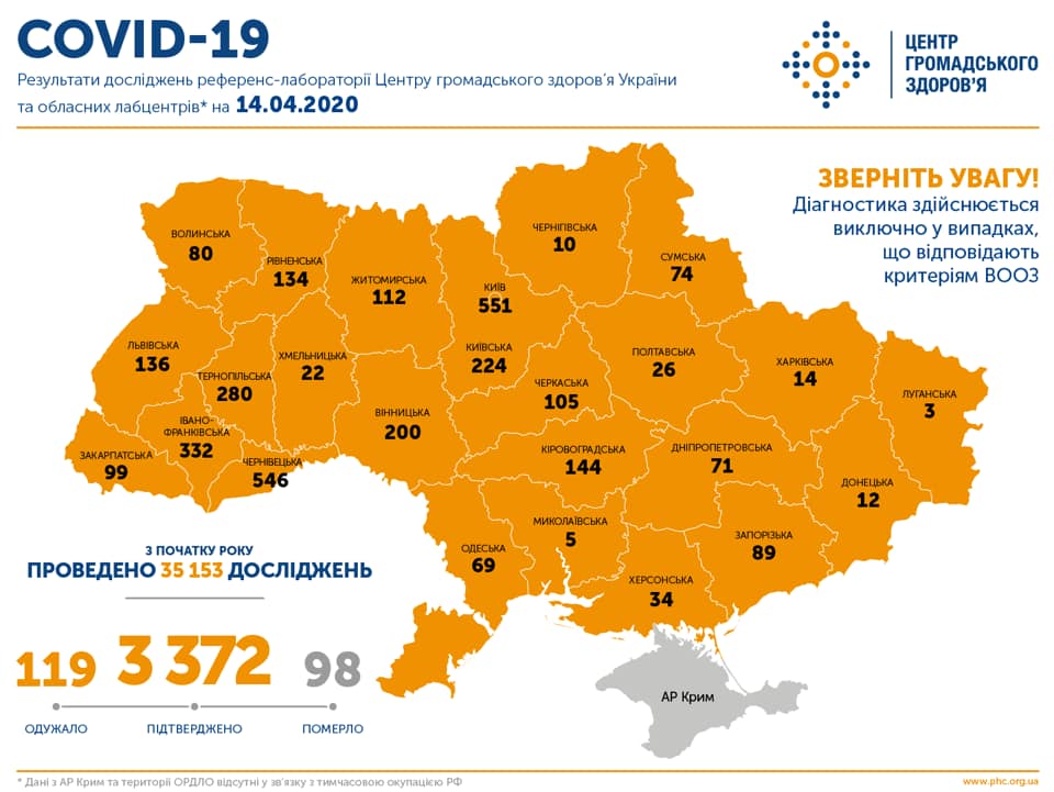 Карта коронавируса 14.04