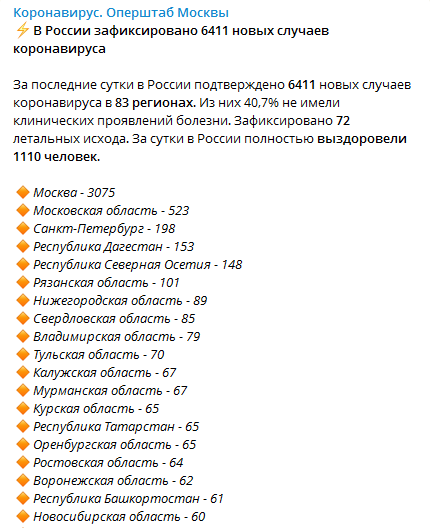 Данные по РФ на 28 апреля. Скриншот: Телеграм-канал Оперативного штаба Москвы по борьбе с коронавирусом