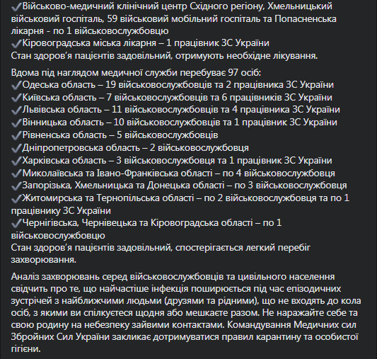 Коронавирус в ВСУ на 11 ноября. Скриншот фейсбук-сообщения Командования Медсил