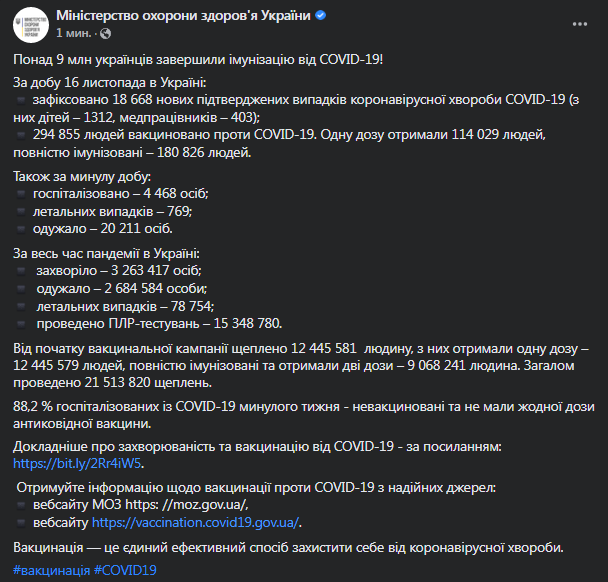 Коронавирус в Украине 17 ноября. Скриншот сообщения Минздрава