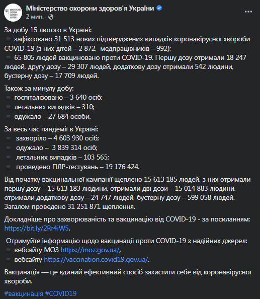 Коронавирус в Украине 16 февраля. Скриншот сообщения МОЗ