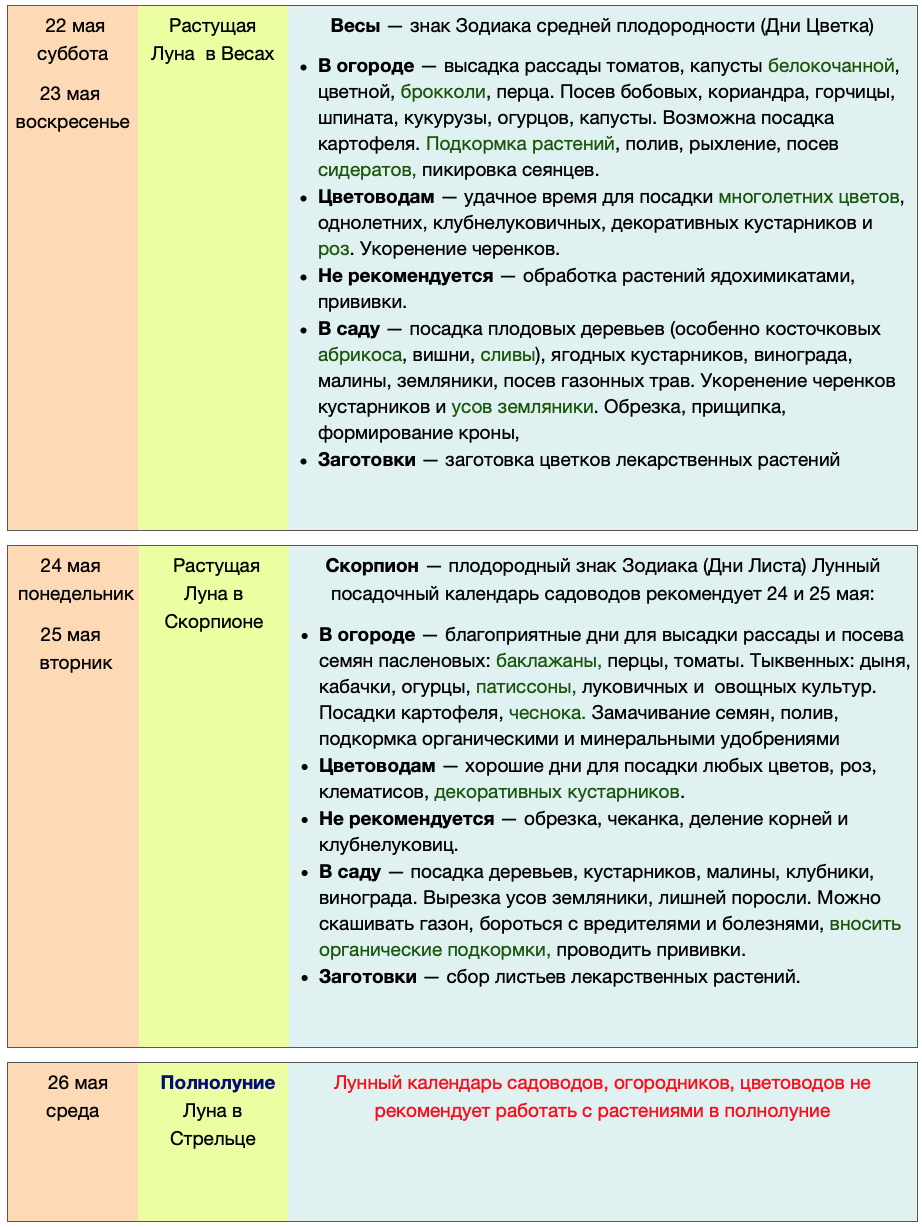 график посадок в мае 2021