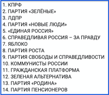 бюллетень выборы в госдуму 2021