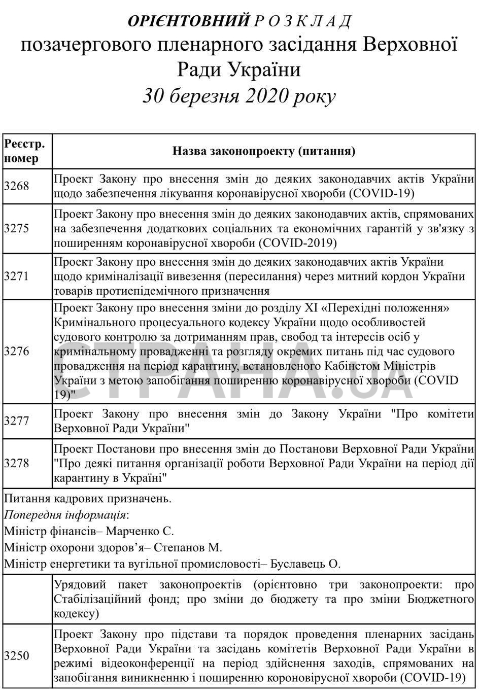 Повестка дня заседания Рады 30 марта