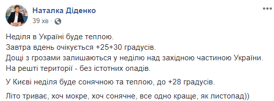 Погода в Украине от Натальи Диденко