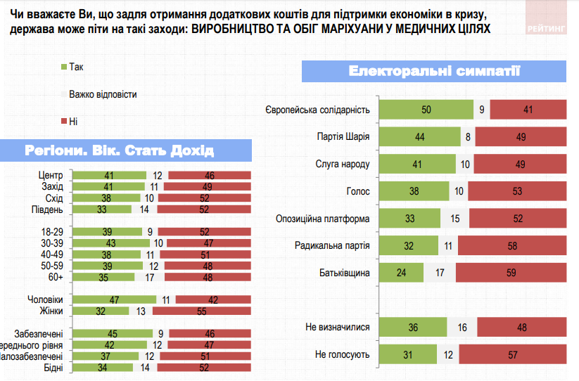 рынок