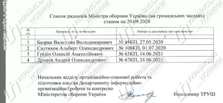 Таран взял в советники своих бывших замов Халимона и Старобинского и русскоязычного писателя Бадрака