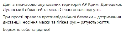 Статистика распространения коронавируса по регионам Украины на 27 ноября. Скриншот: Facebook/ Максим Степанов