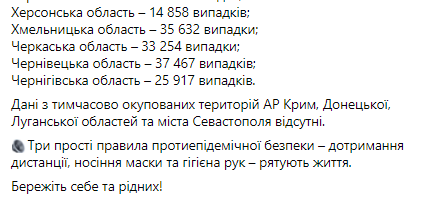 Статистика распространения коронавируса по регионам на 17 декабря. Скриншот: facebook.com/maksym.stepanov.official