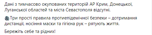 Статистка распространения коронавируса по регионам Украины 18 марта. Скриншот: facebook.com/maksym.stepanov.official