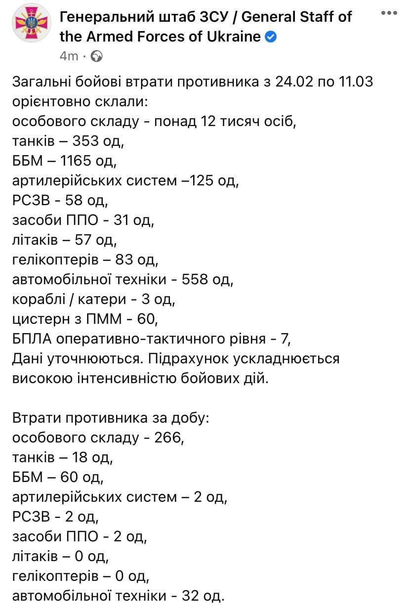 Генеральный штаб ВСУ опубликовал свежую сводку о потерях российской армии в Украине