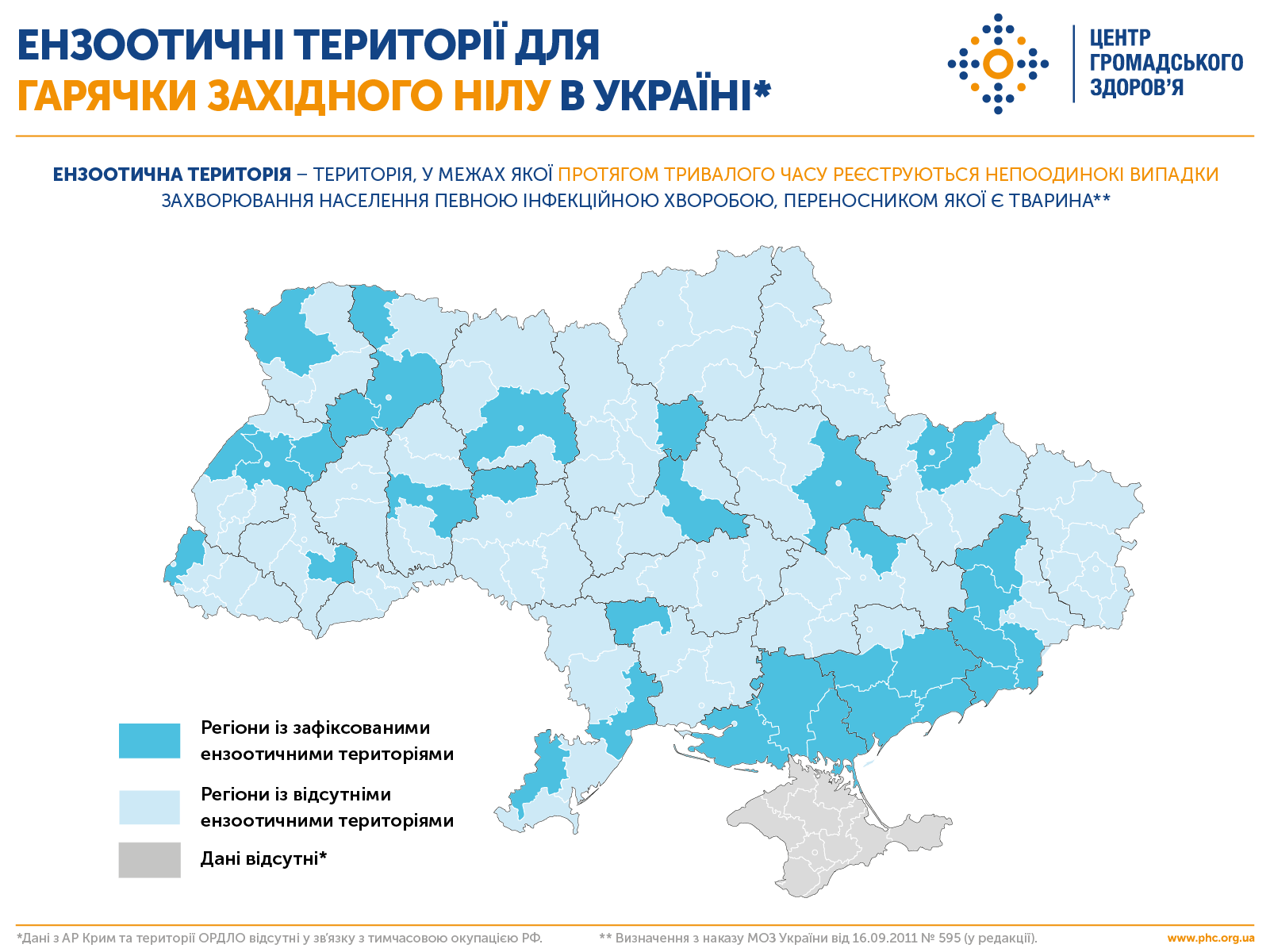 Лихорадка Западного Нила в Полтавской области