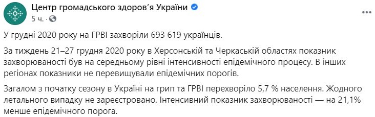 Заболеваемость гриппом за декабрь