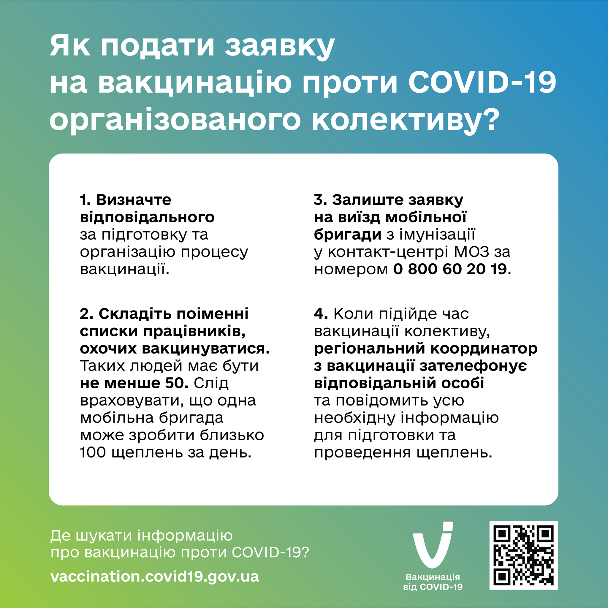 Как подать заявку на коллективную вакцинацию. Скриншот из фейсбука МОЗ