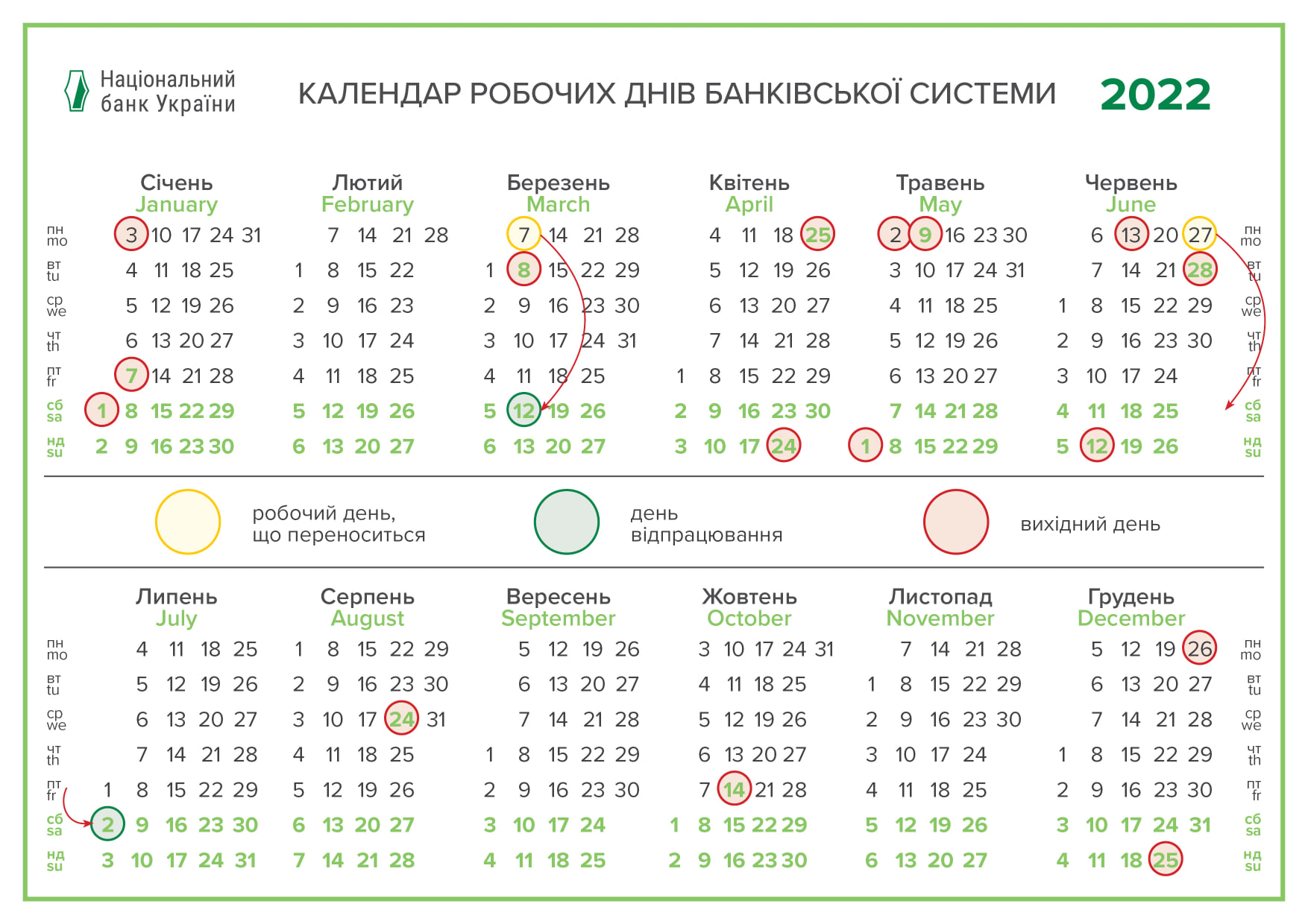 НБУ представил календарь работы банковской системы на текущий год. Скриншот из фейсбука