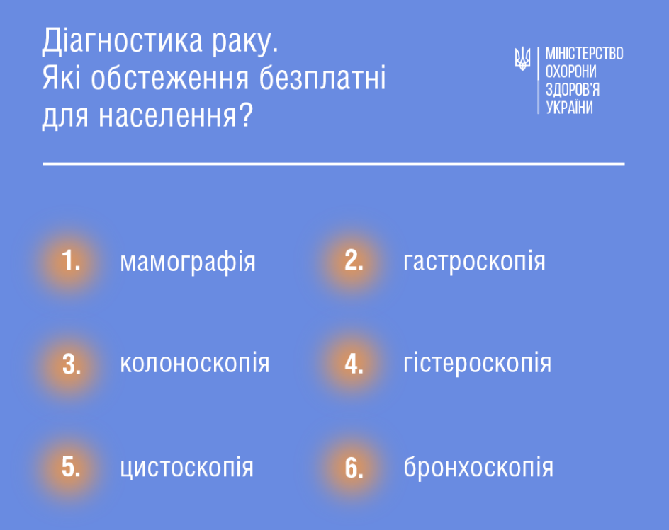 Скриншот: бесплатные обследования для диагностики рака