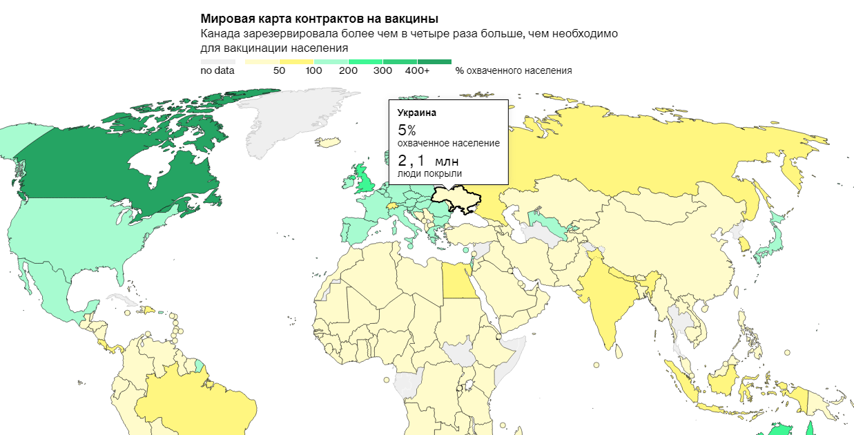 Украина имеет возможность получить вакцин для иммунизации 2,1 млн человек