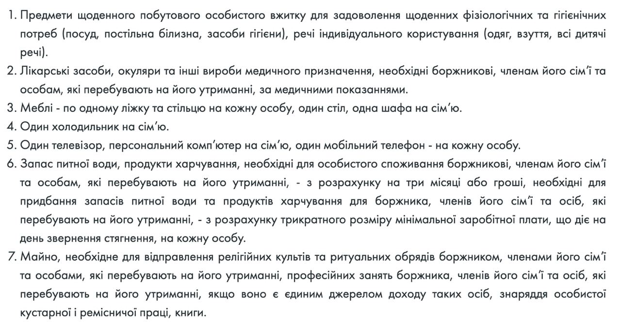 Снимок фрагмента перечня с minjust.gov.ua